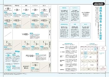 【中古】 都心に住む ｖｏｌ．１９/リクルート 都心に住む by suumo(バイ スーモ) 2023年 4月号 | リクルート